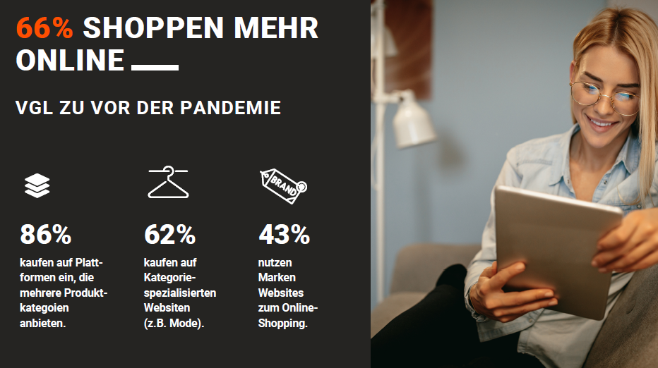 dach survey 