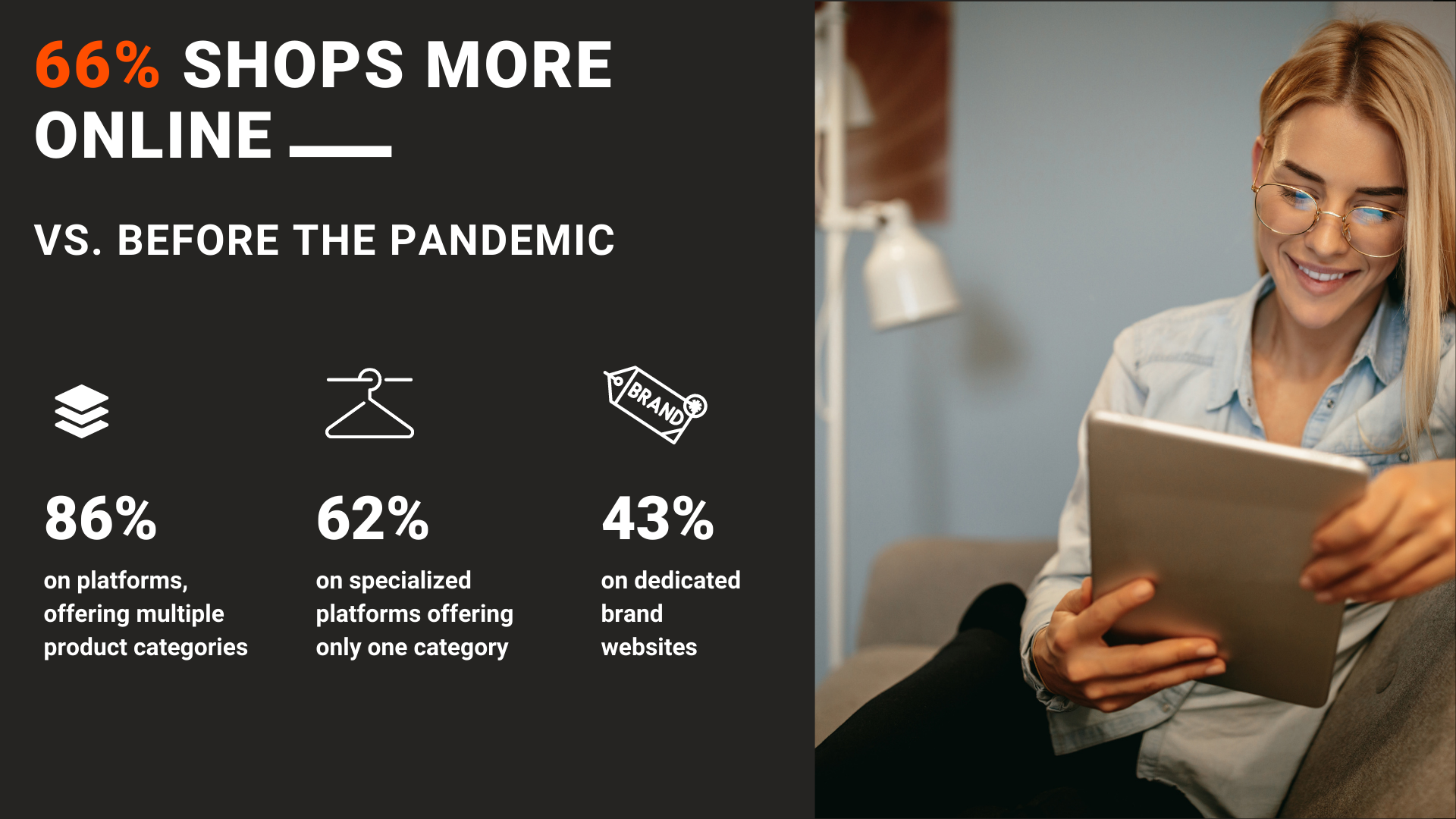 infographics