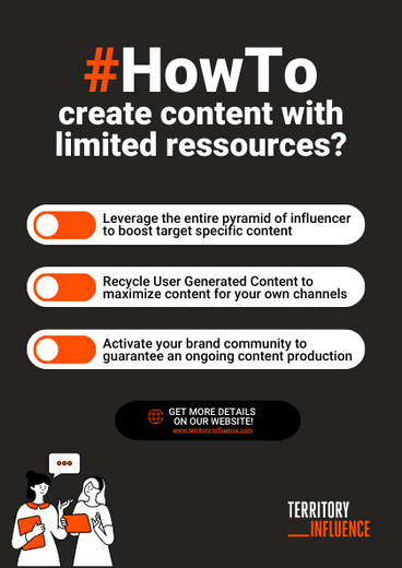 Check List - Content Strategy