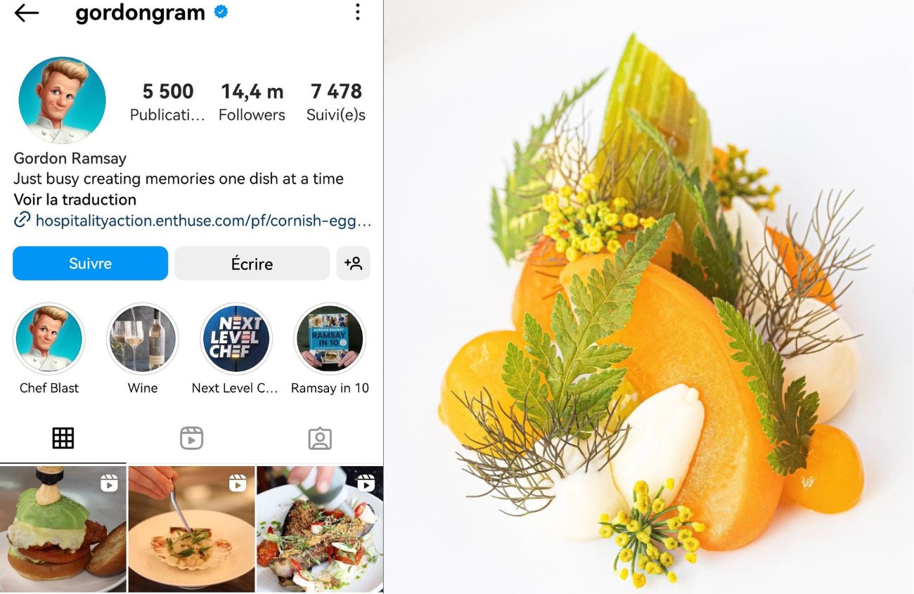 Top des influenceurs food français | Influenceurs cuisine 