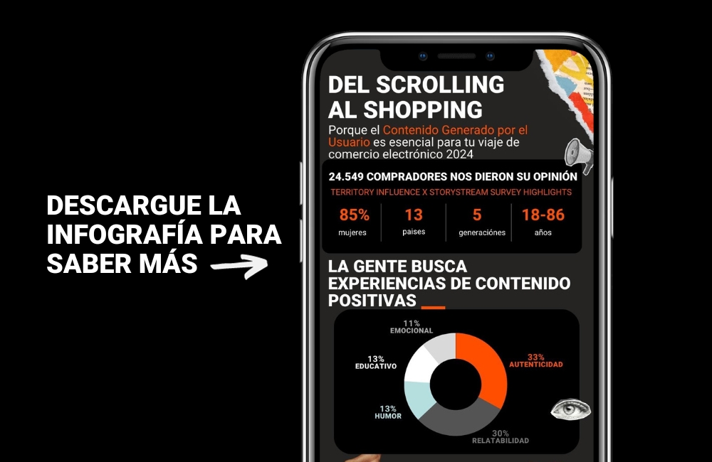 Descargue la Infografía para saber más