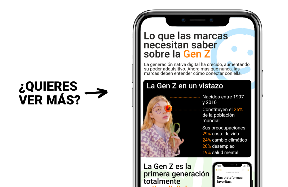 Infografía Gen Z