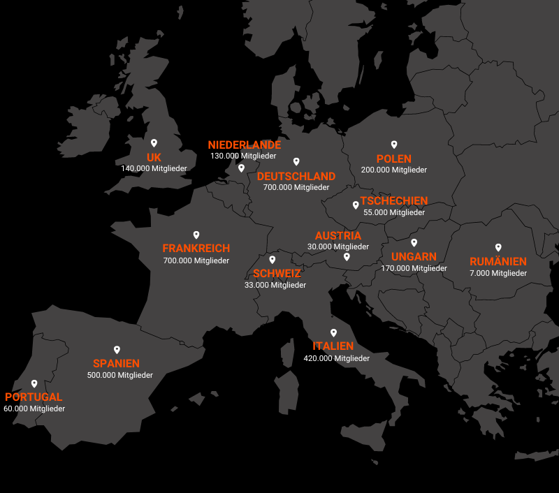 TRND Mitglieder Europa